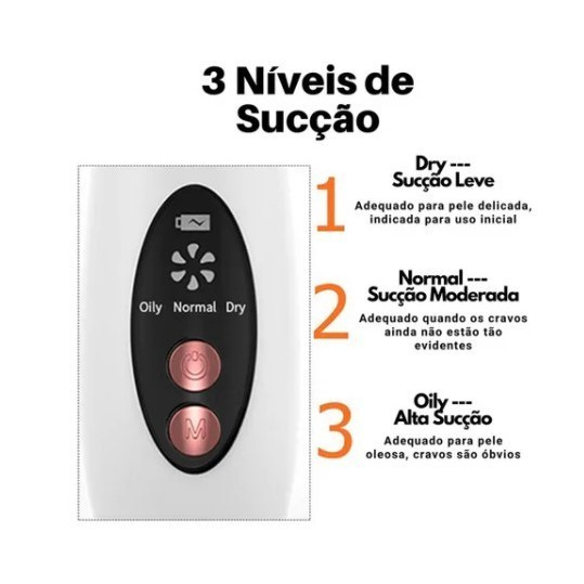 Removedor de Cravos Limpeza de Poros com Sucção a Vácuo
