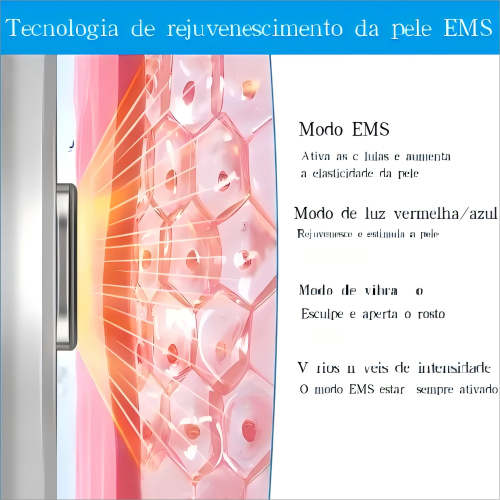 Massageador Led em V – Ação Lifting Facial, Papada e Pescoço