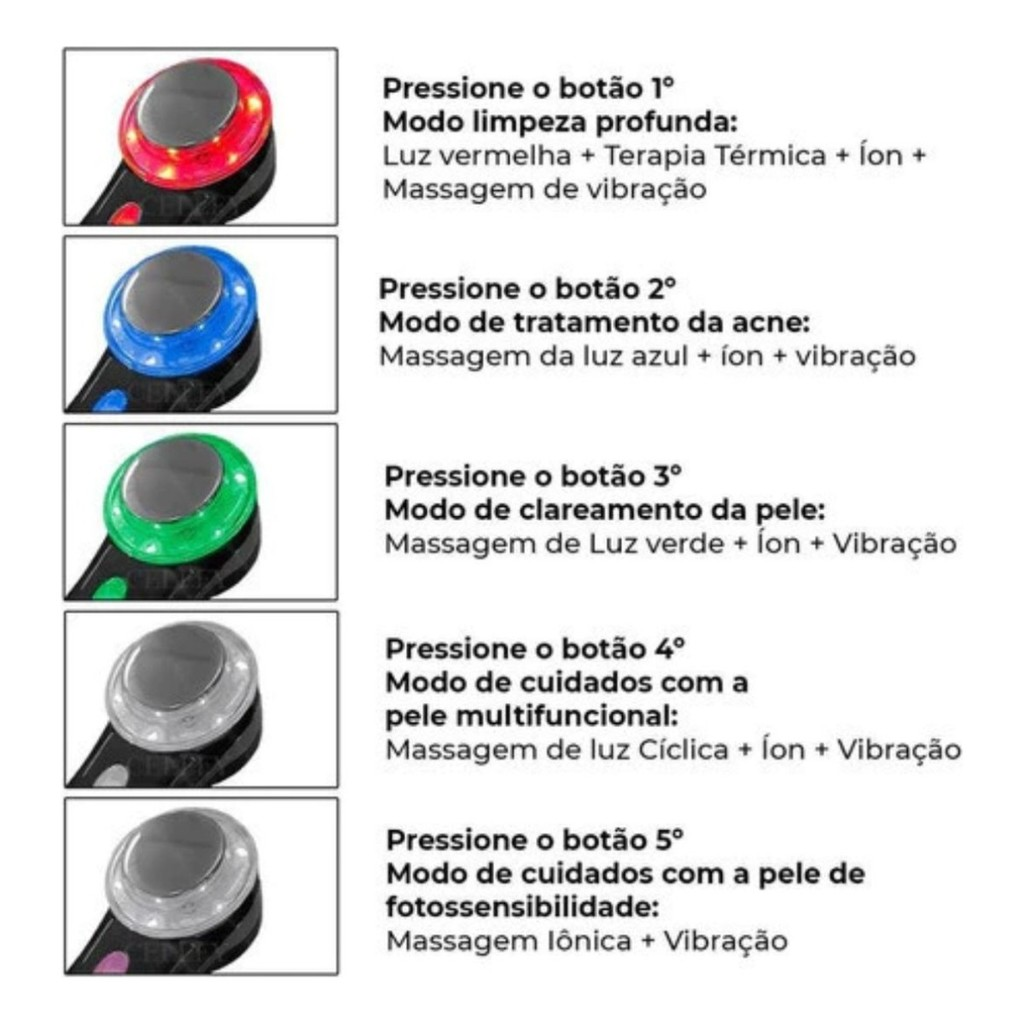 Massageador Facial - Limpeza Profunda, Ação Vibratória Tonificante